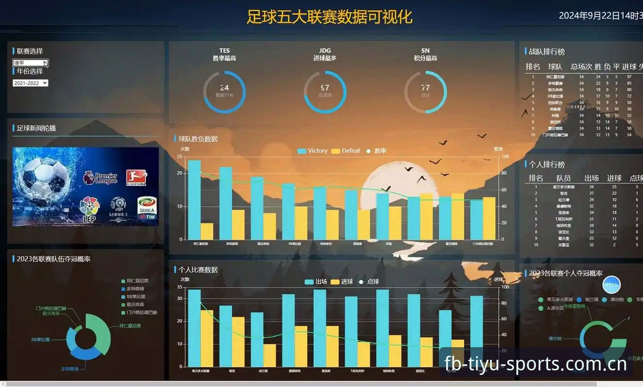 赛事数据只在手机上看？网页版凭什么值得一看？