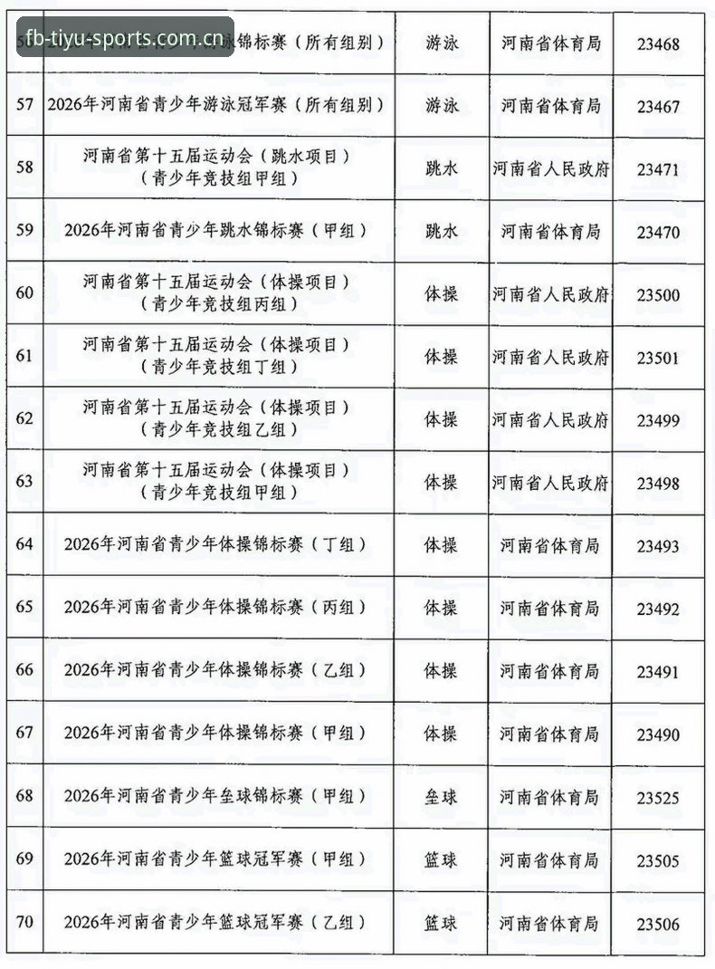 FB体育平台实用指南：掌握2026这个版本值得一看2025官网入口的赛事数据技巧