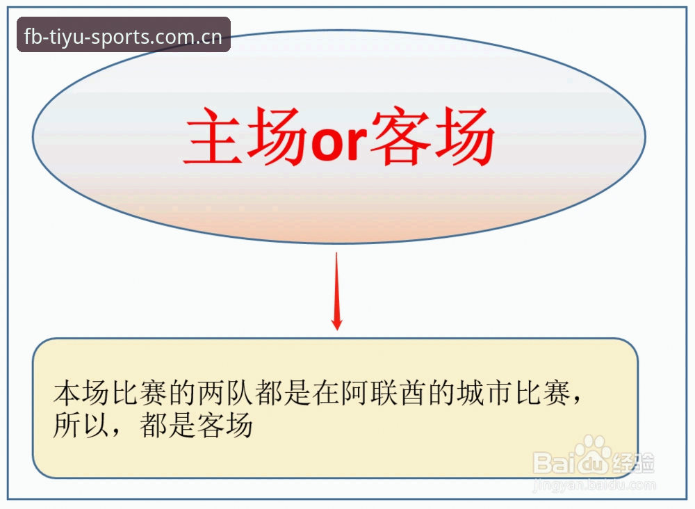 FB体育平台登录入口再调整：CN最新版实测数据与盘口延迟的真实反馈